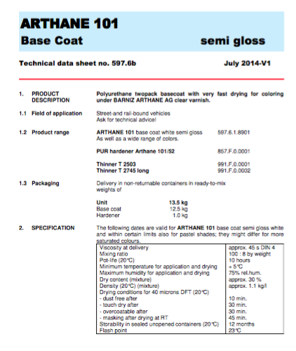 Technical data sheets for the products of